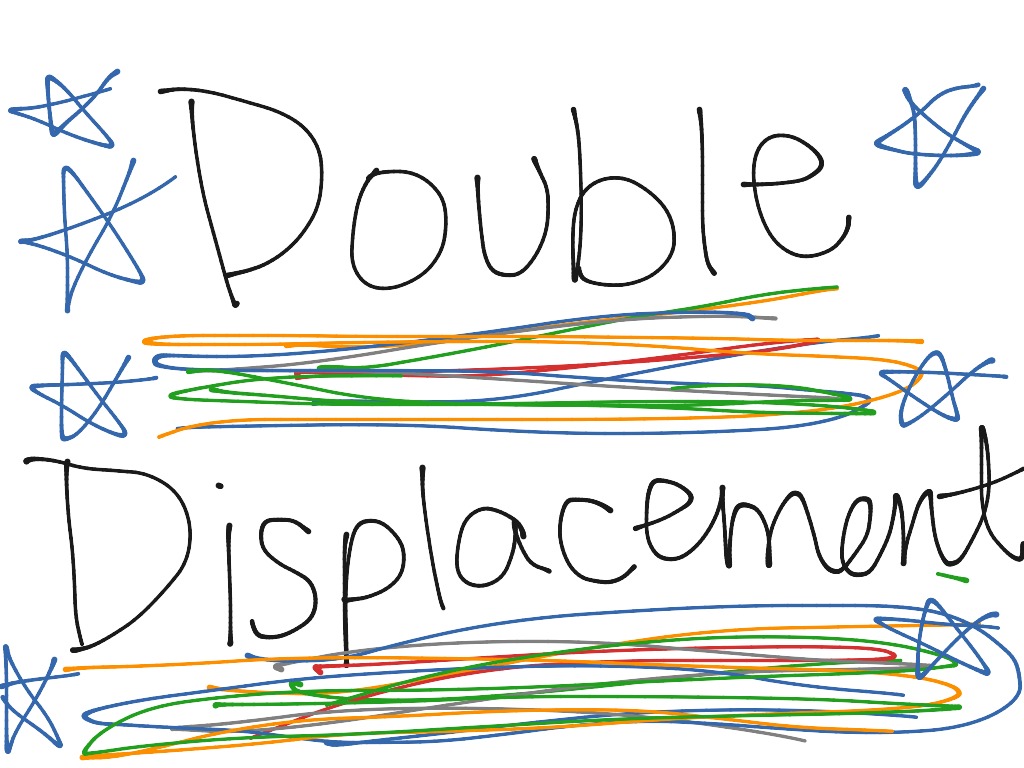 most-viewed-thumbnail