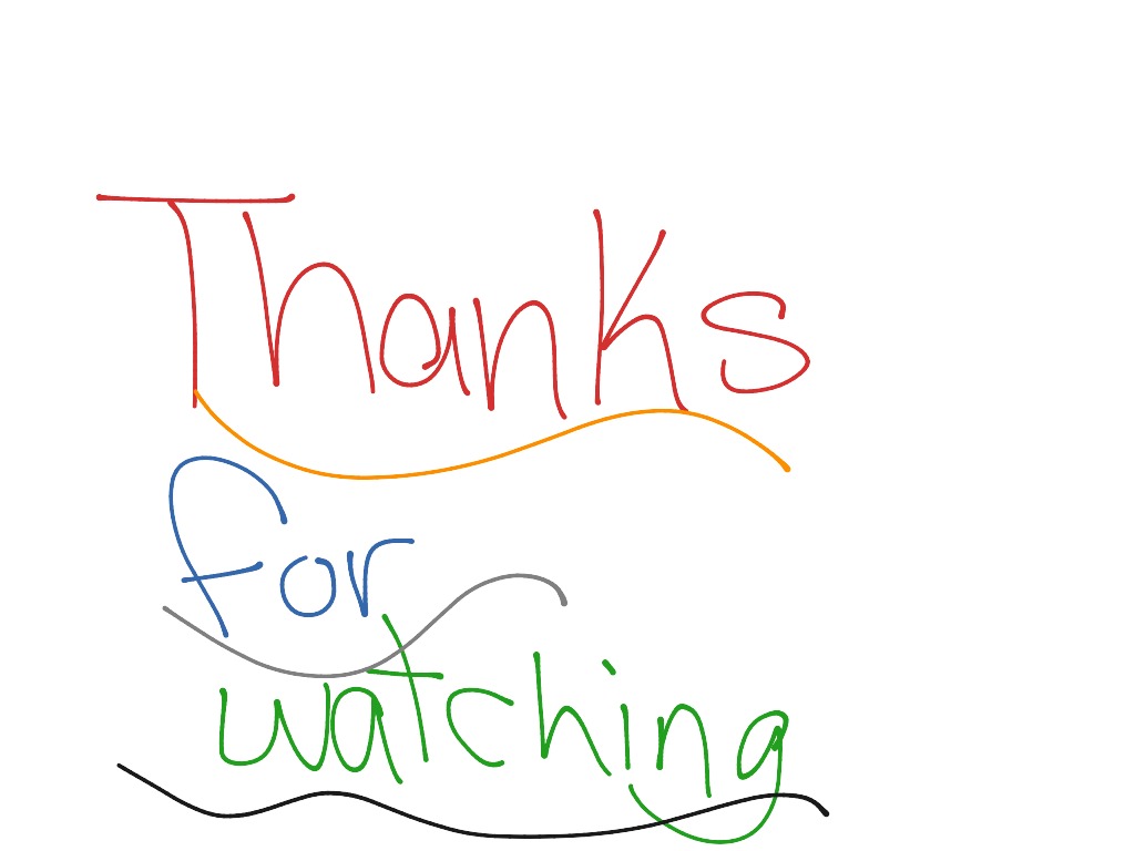 most-viewed-thumbnail