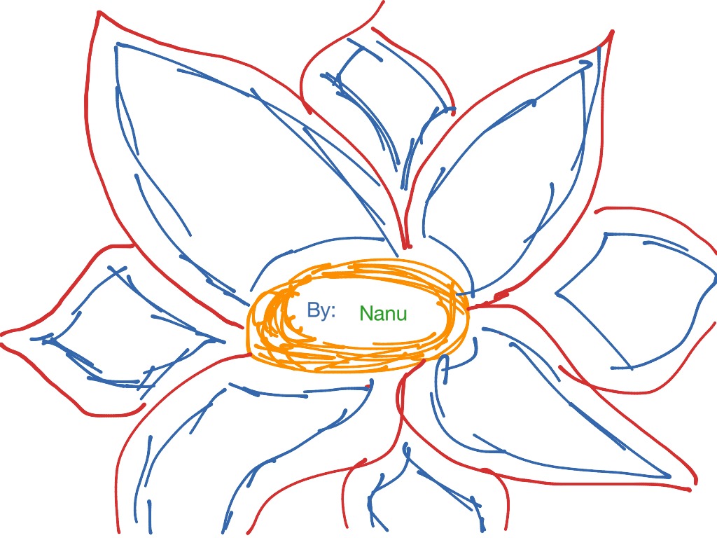 most-viewed-thumbnail