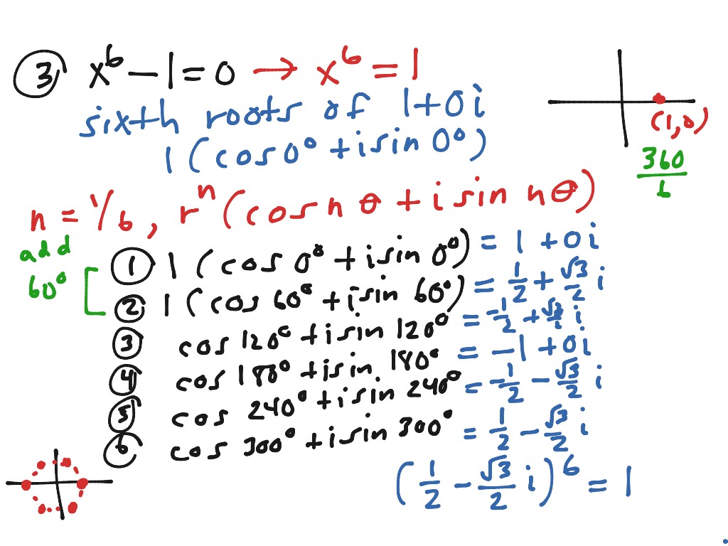 roots-of-complex-numbers-math-precalculus-showme