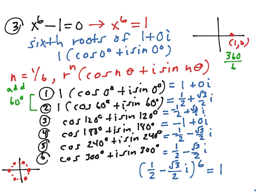 Roots Of Complex Numbers Math Precalculus ShowMe