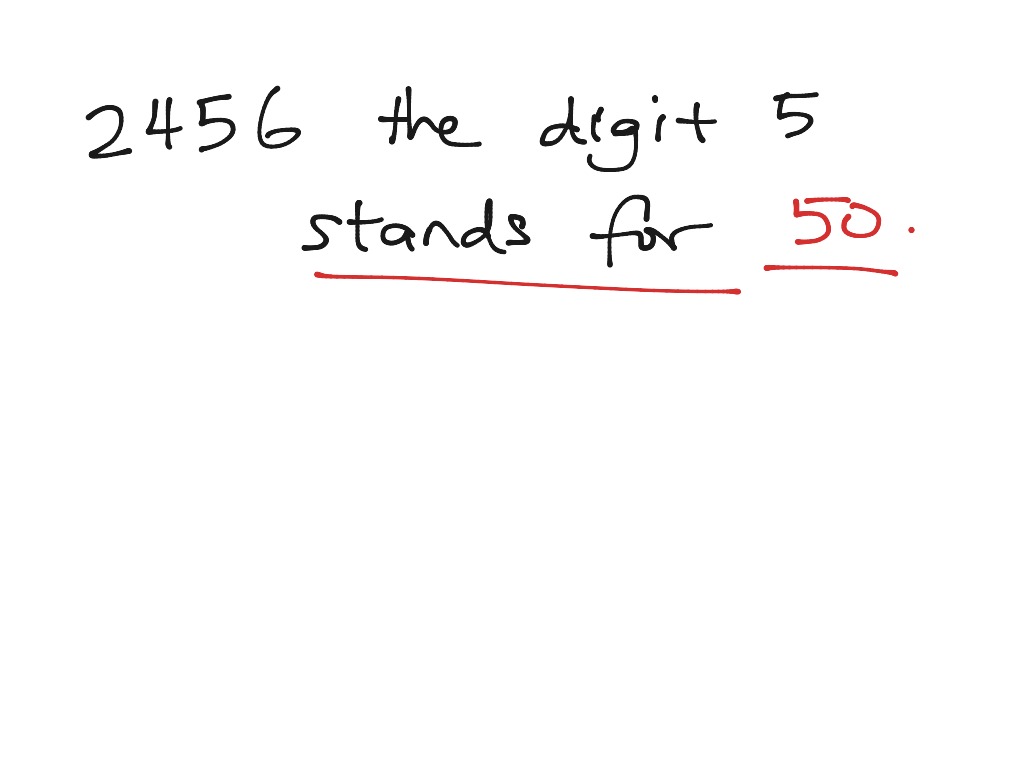 Place ,value and stands for Math, Elementary Math, 3rd grade ShowMe