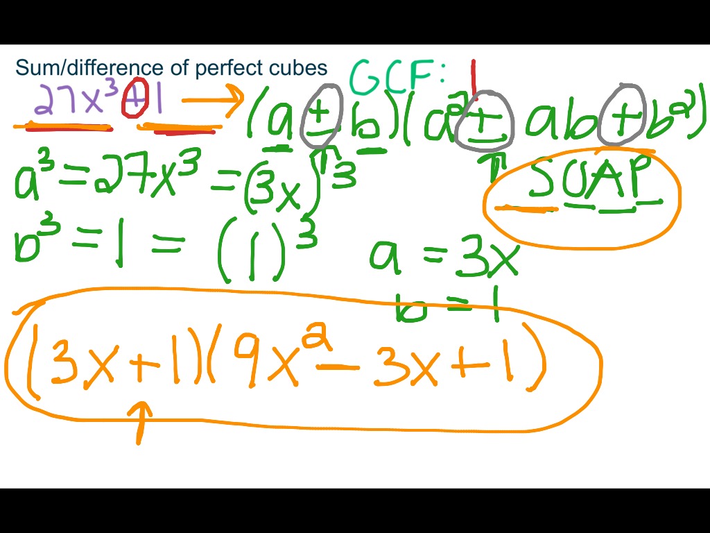 Factoring Review | Math, Algebra 2 | ShowMe