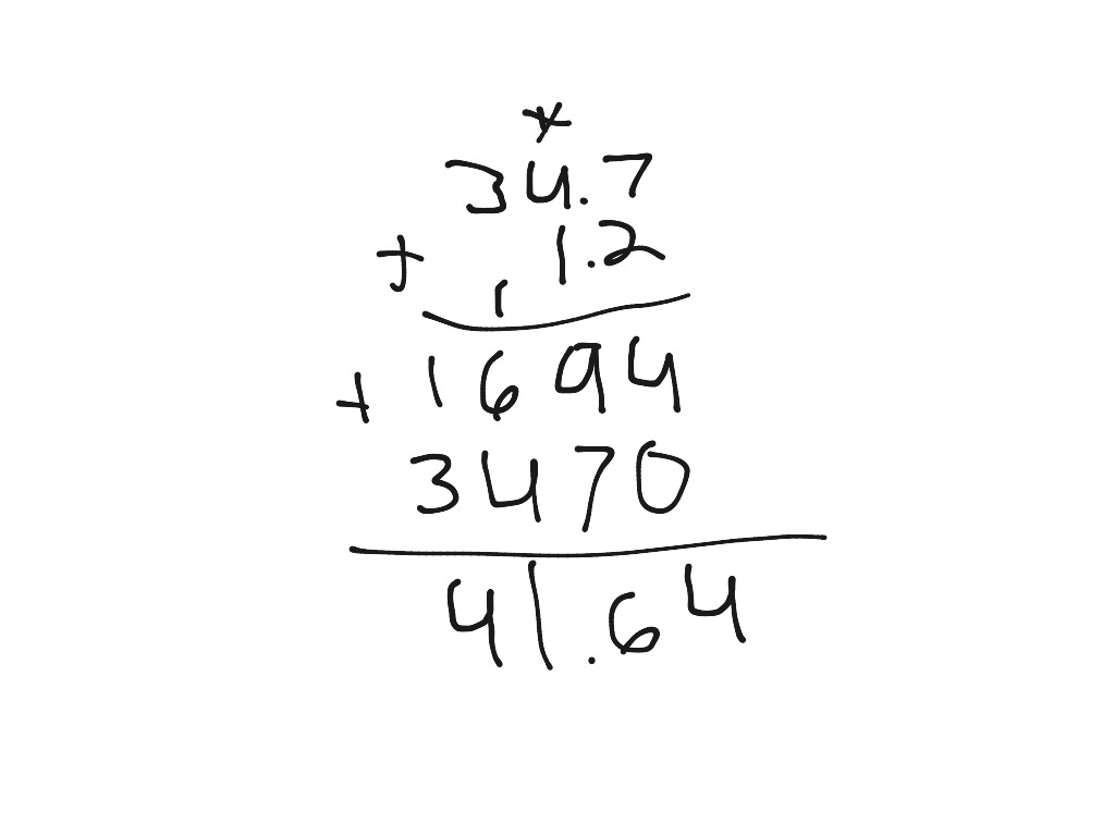 most-viewed-thumbnail