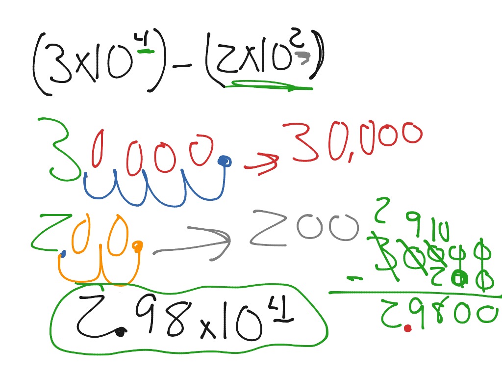 (3x10(4)-(2x10(2) | Math | ShowMe