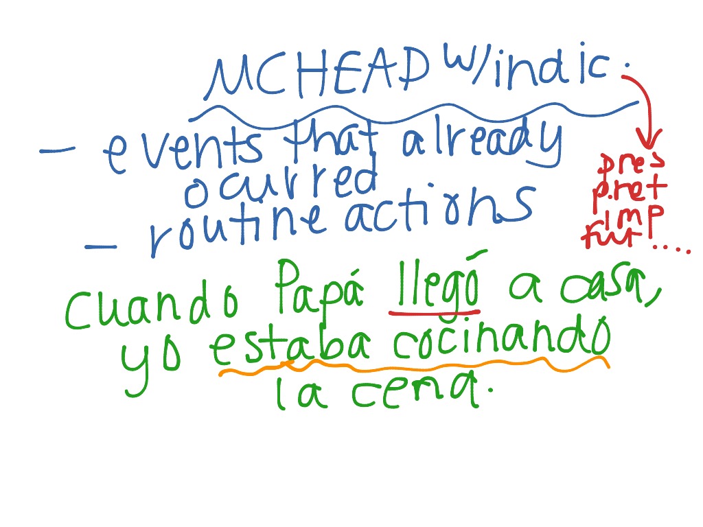 most-viewed-thumbnail