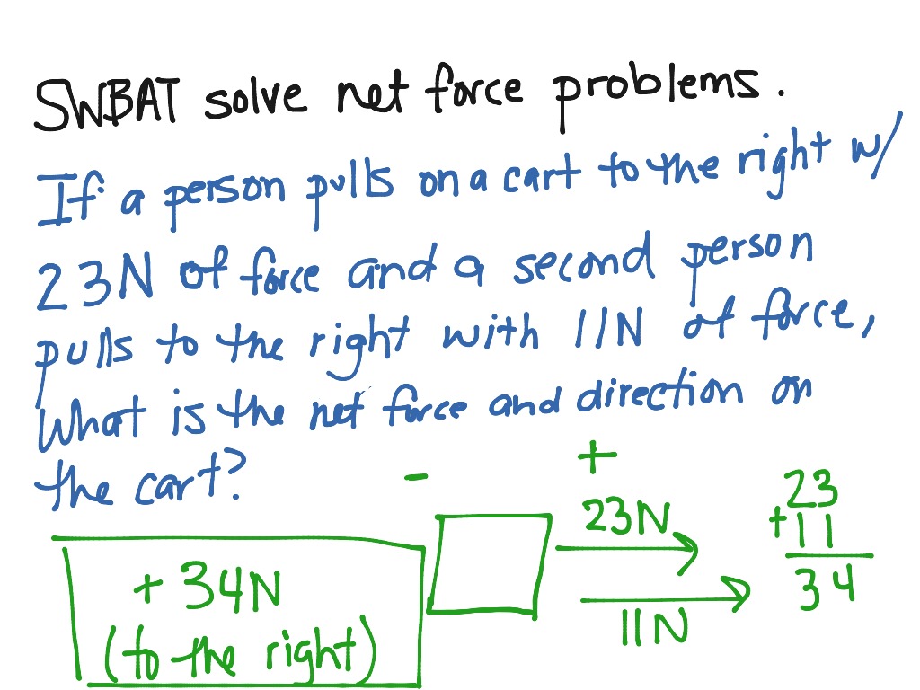 problem solving about net force