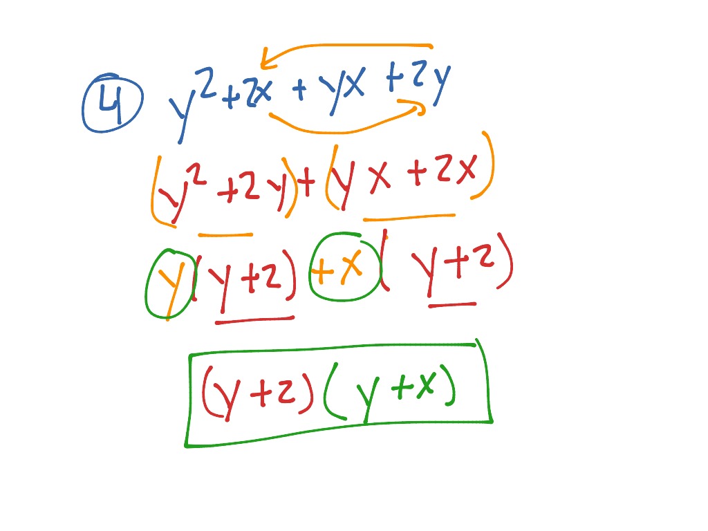 Factoring By Grouping | Math, Algebra | ShowMe