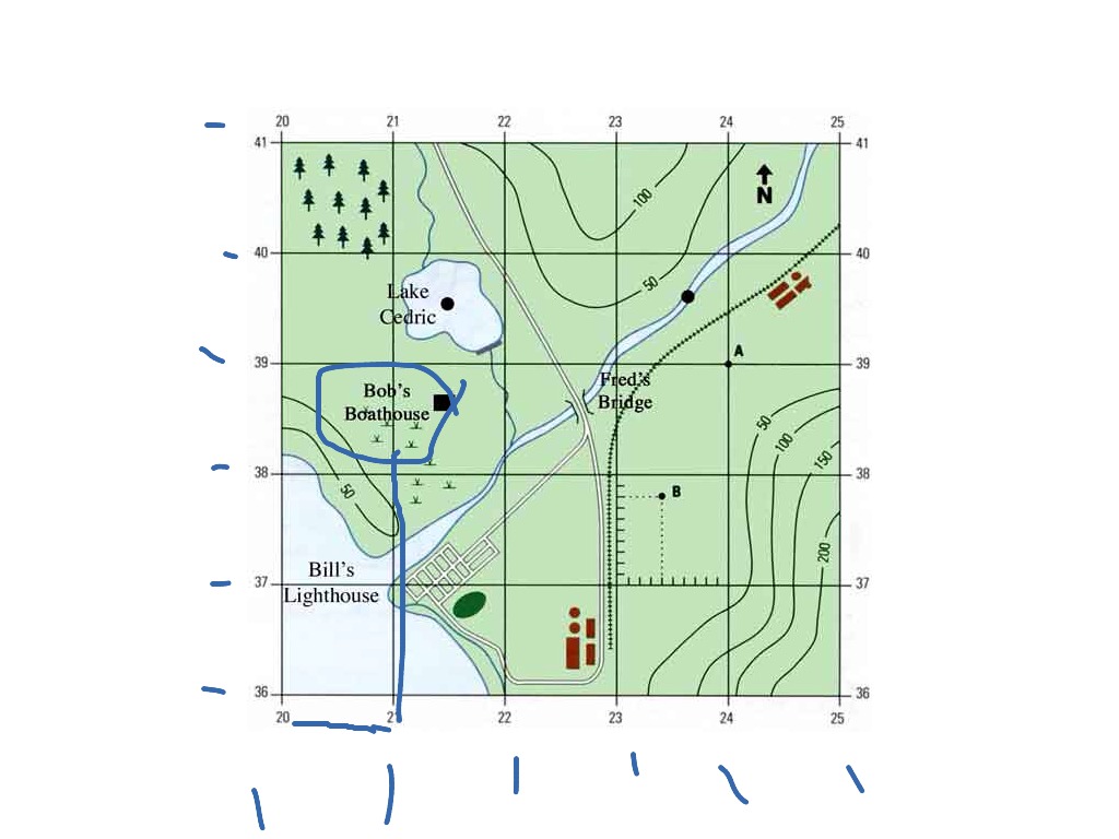 geography grids