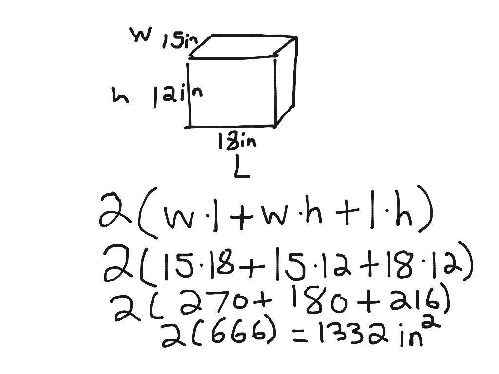 Surface Area Of A Rectangular Prism Math 3D Shapes ShowMe