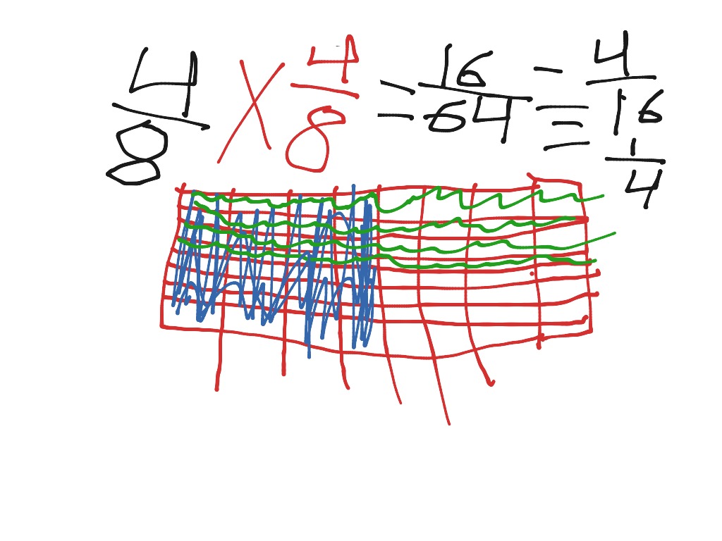 most-viewed-thumbnail