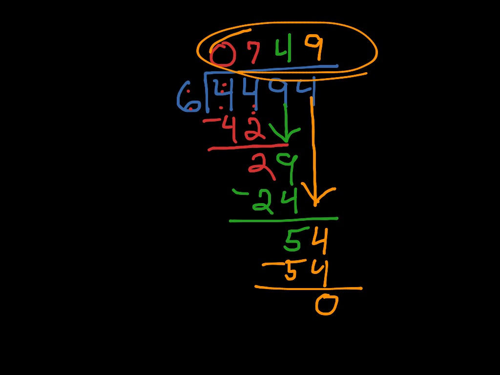 division-algorithm-math-elementary-math-5th-grade-math-showme