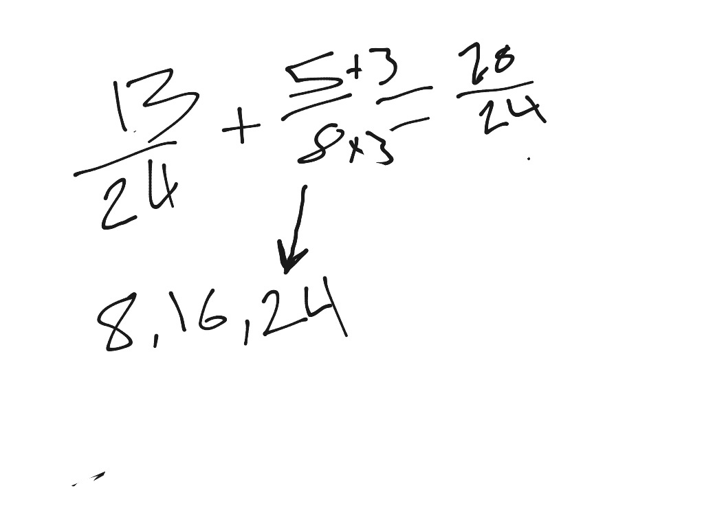 most-viewed-thumbnail