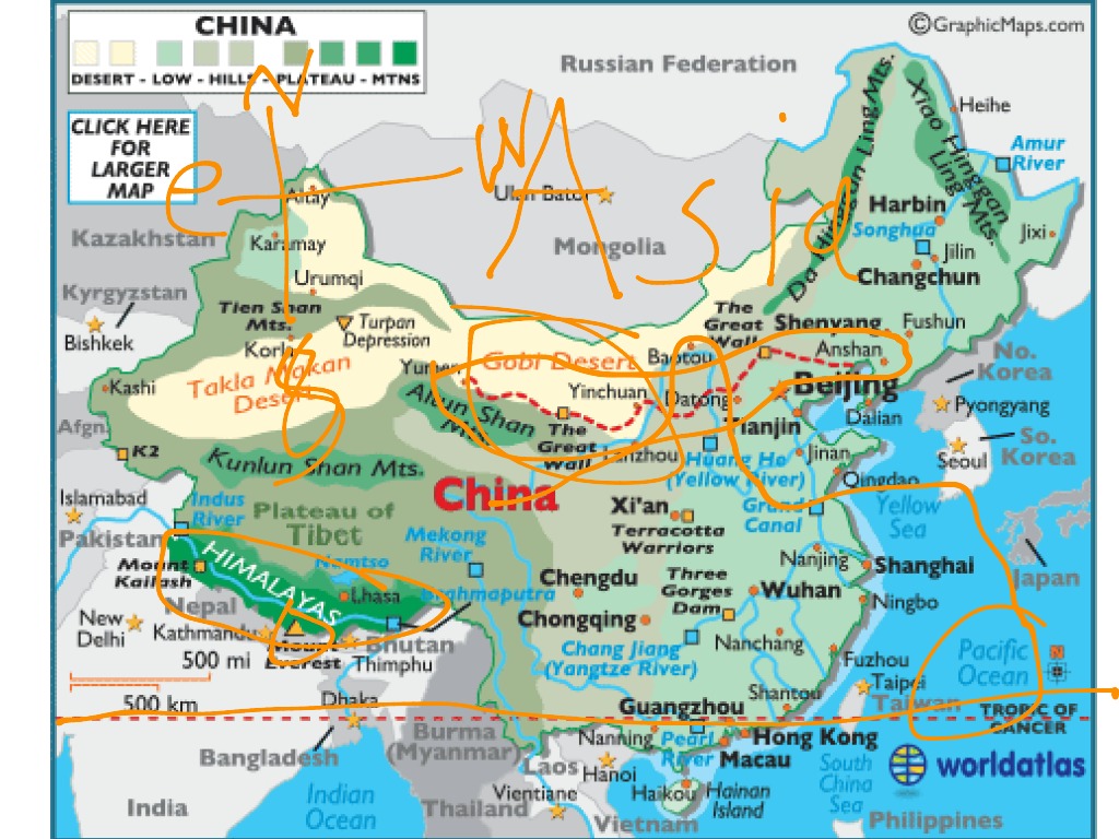 China | History | ShowMe