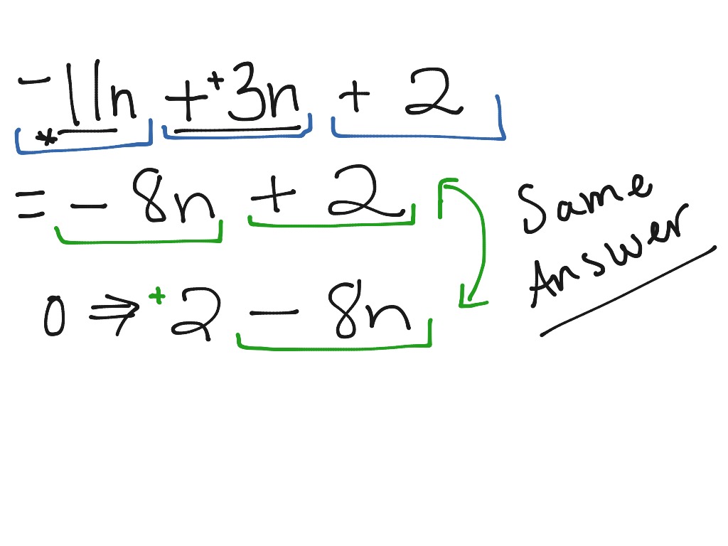 simplifying expressions simplifying expressions