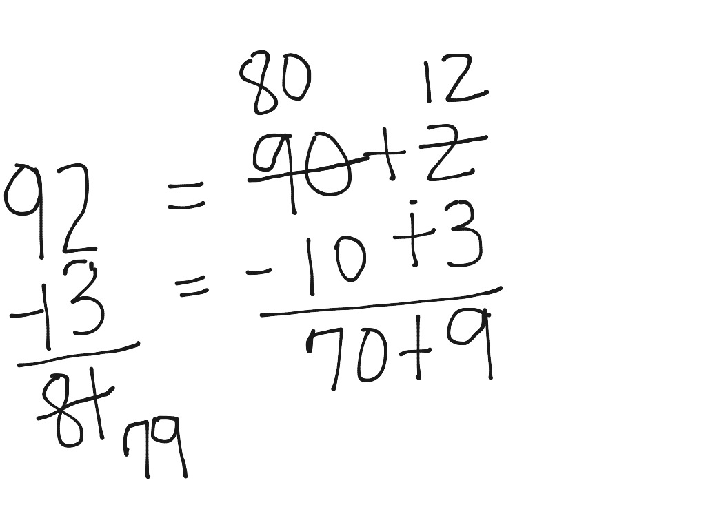 Cluster 5 day12 | Math, Elementary Math, 2nd Grade Math | ShowMe