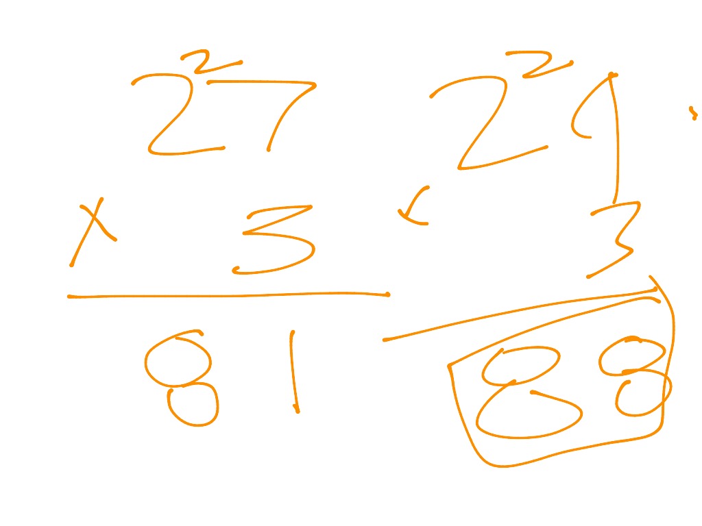 88-divided-by-3-math-elementary-math-math-4th-grade-long-division