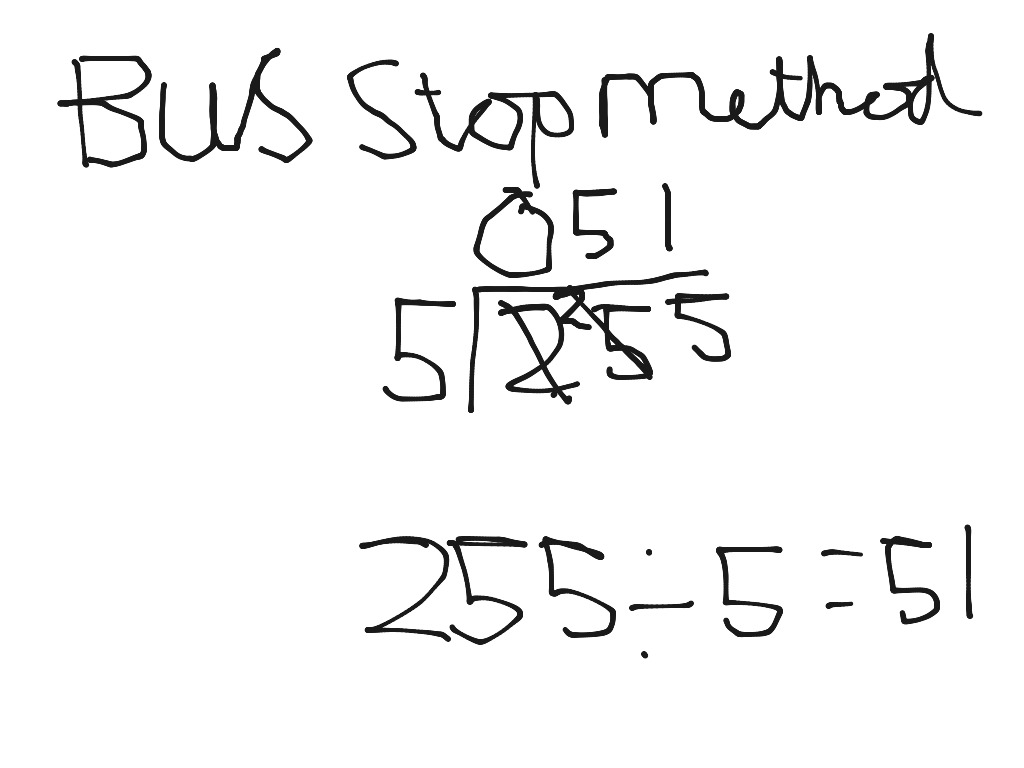 Bus stop method | Math | ShowMe