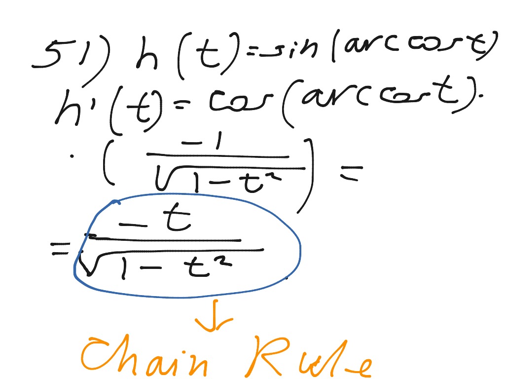 differentiation-of-inverse-trig-functions-with-chain-rule-math-showme