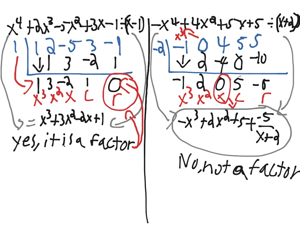 polynomial-synthetic-division-math-algebra-2-showme