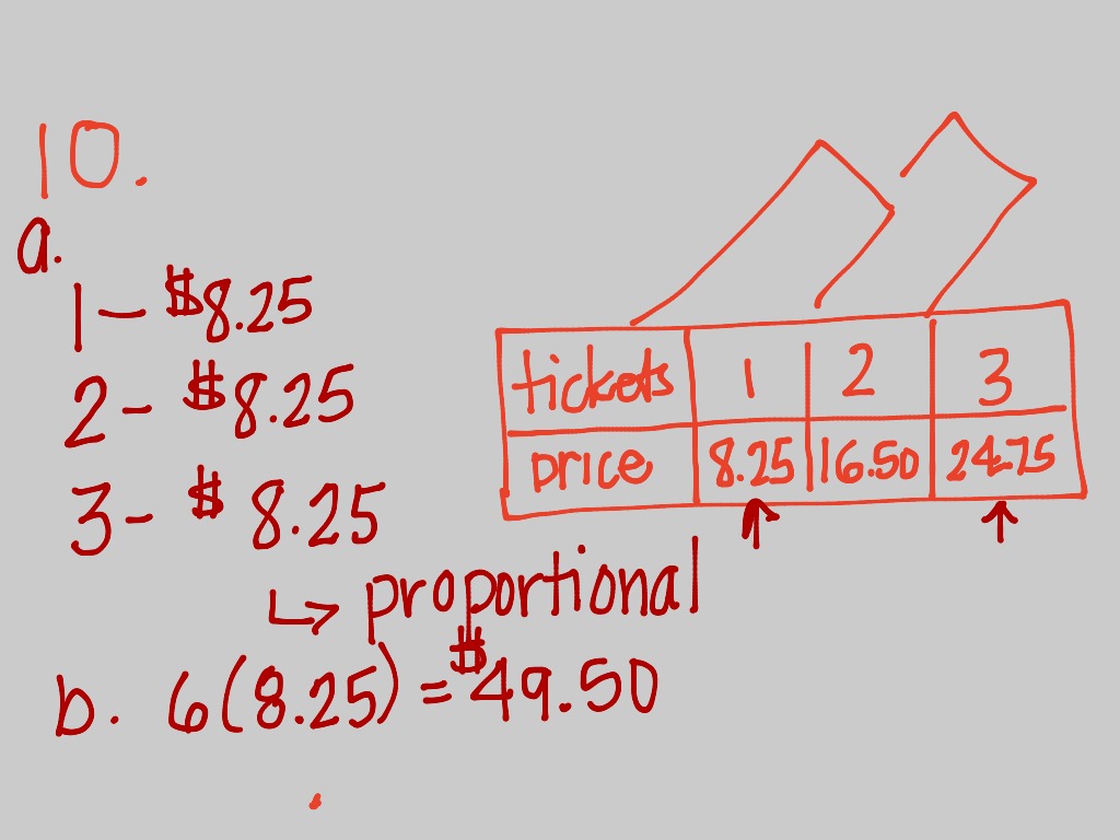 Section 5.1 ratios and proportions | Math | ShowMe