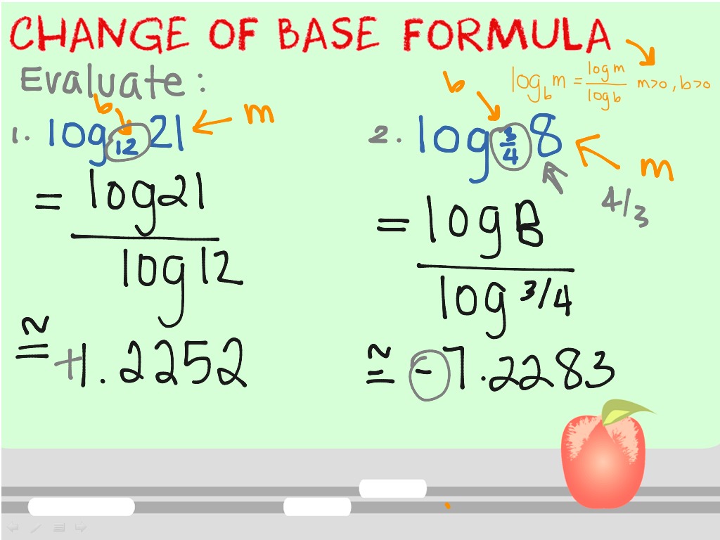 Logs Explained Math