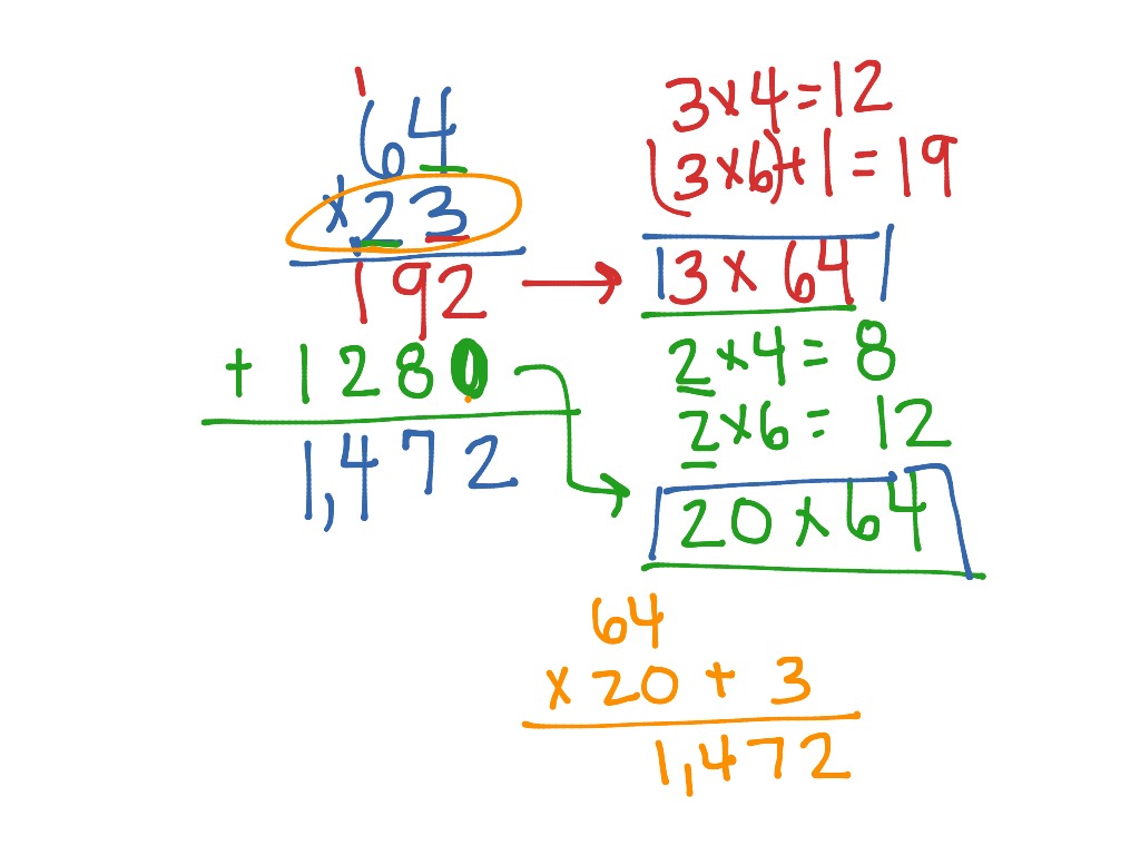 2 x 1 digit and 2 by 2 digit Standard algorithm | Math, Elementary Math ...