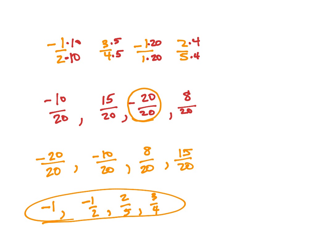 pre-algebra-5-1-part-2-ex-4-5-6-math-showme