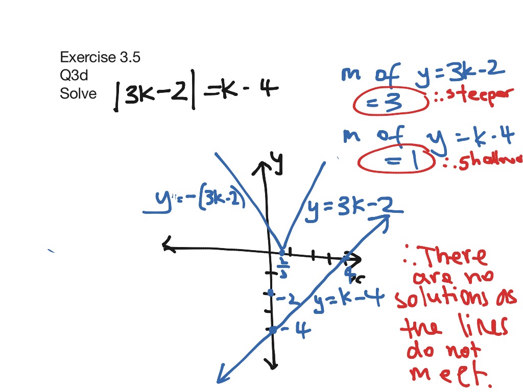 Exercise 3.5 Q3d | Math | ShowMe