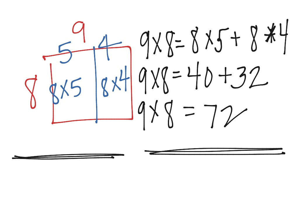 Decomposing Math Facts | Math, Elementary Math | ShowMe