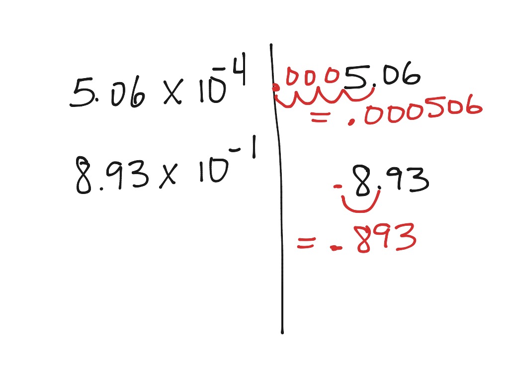convert scientific notation to standard calculator