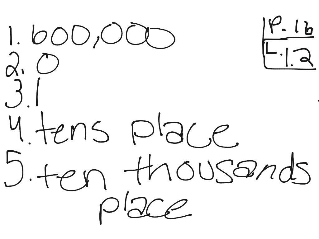 most-viewed-thumbnail
