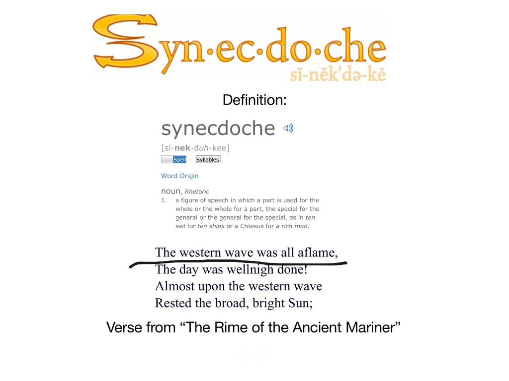 synecdoche poetry