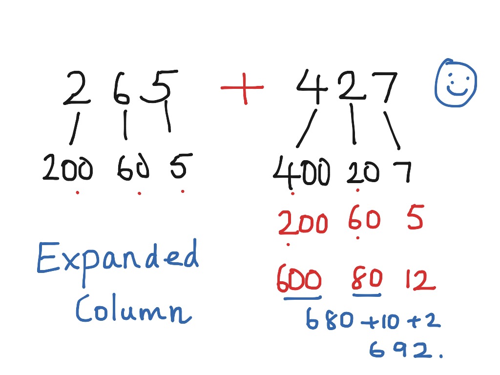 Expanded Column Method Addition ShowMe