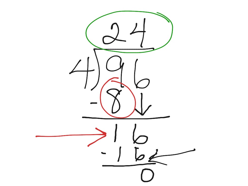 division-with-place-value-disk-method-algorithm-math-showme