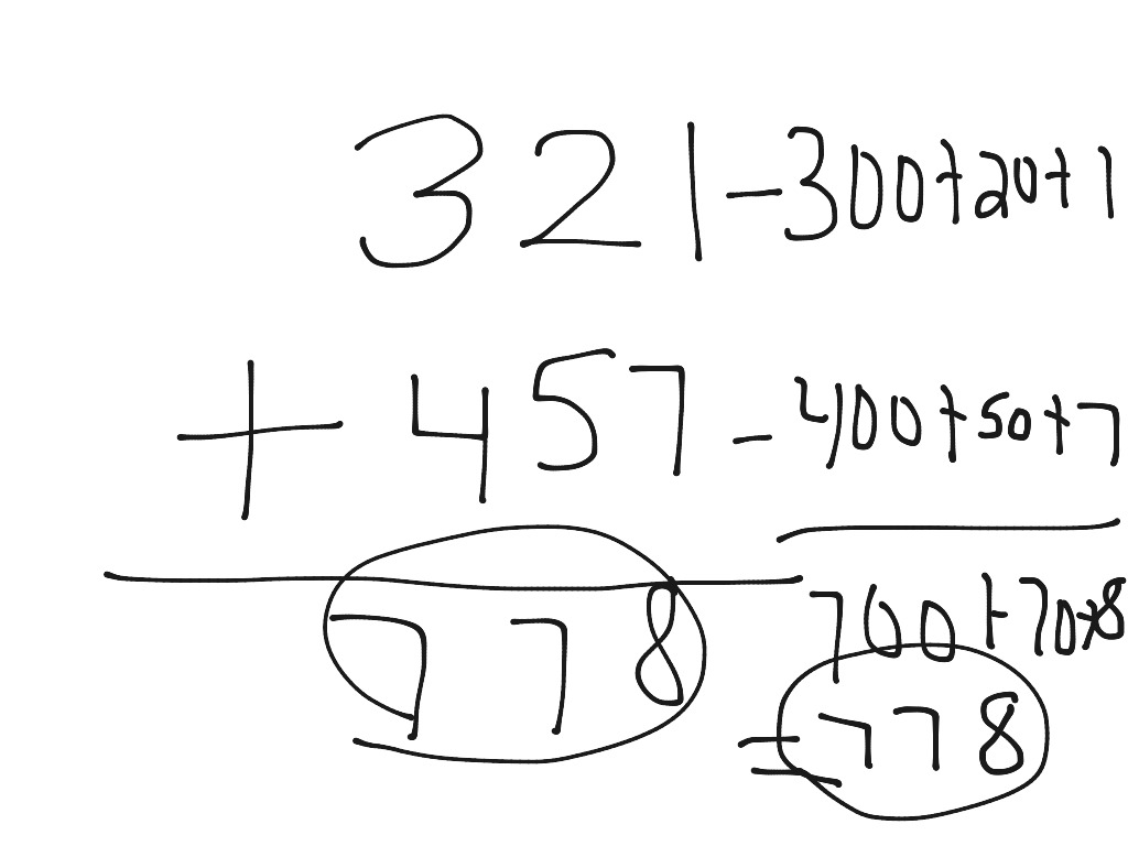 break-apart-addition-strategy-math-elementary-math-3rd-grade-showme