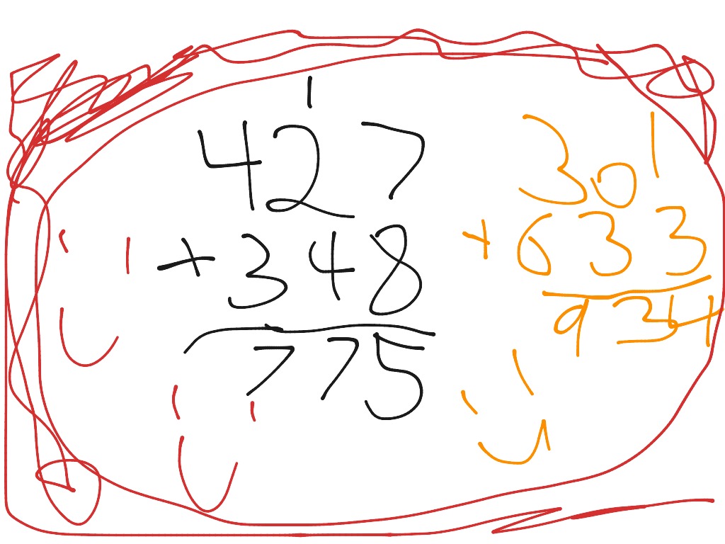 most-viewed-thumbnail