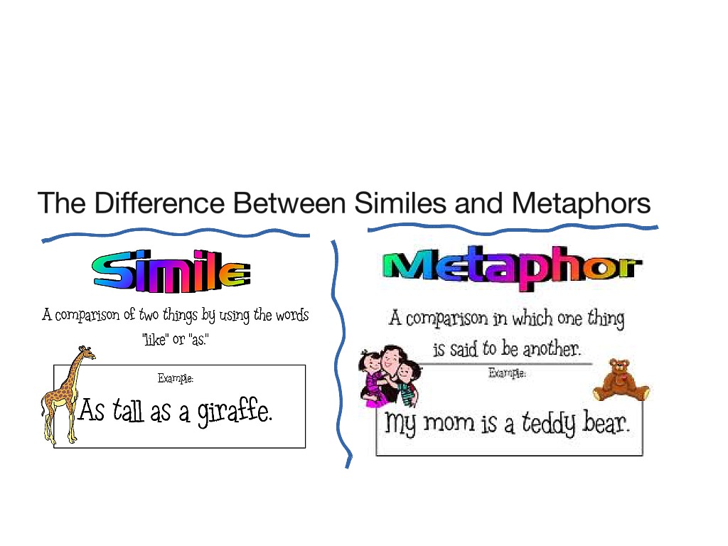 The Difference Between Similes And Metaphors English Writing 