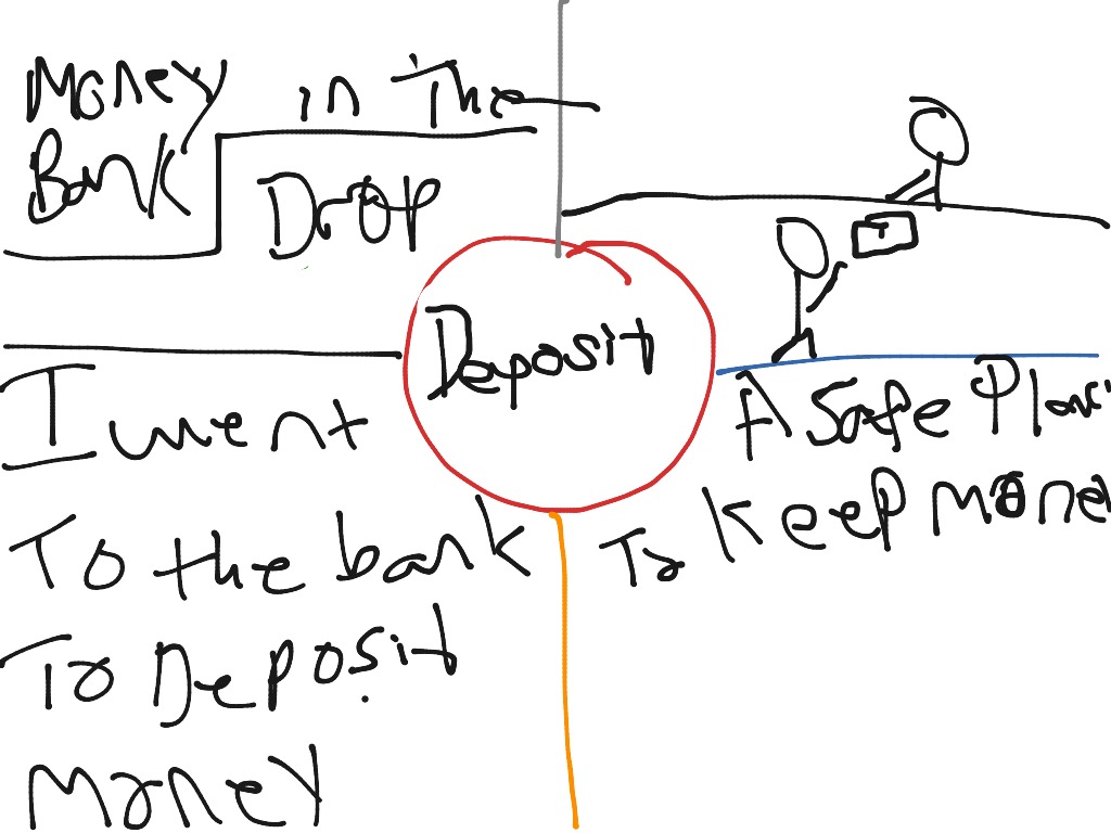 most-viewed-thumbnail