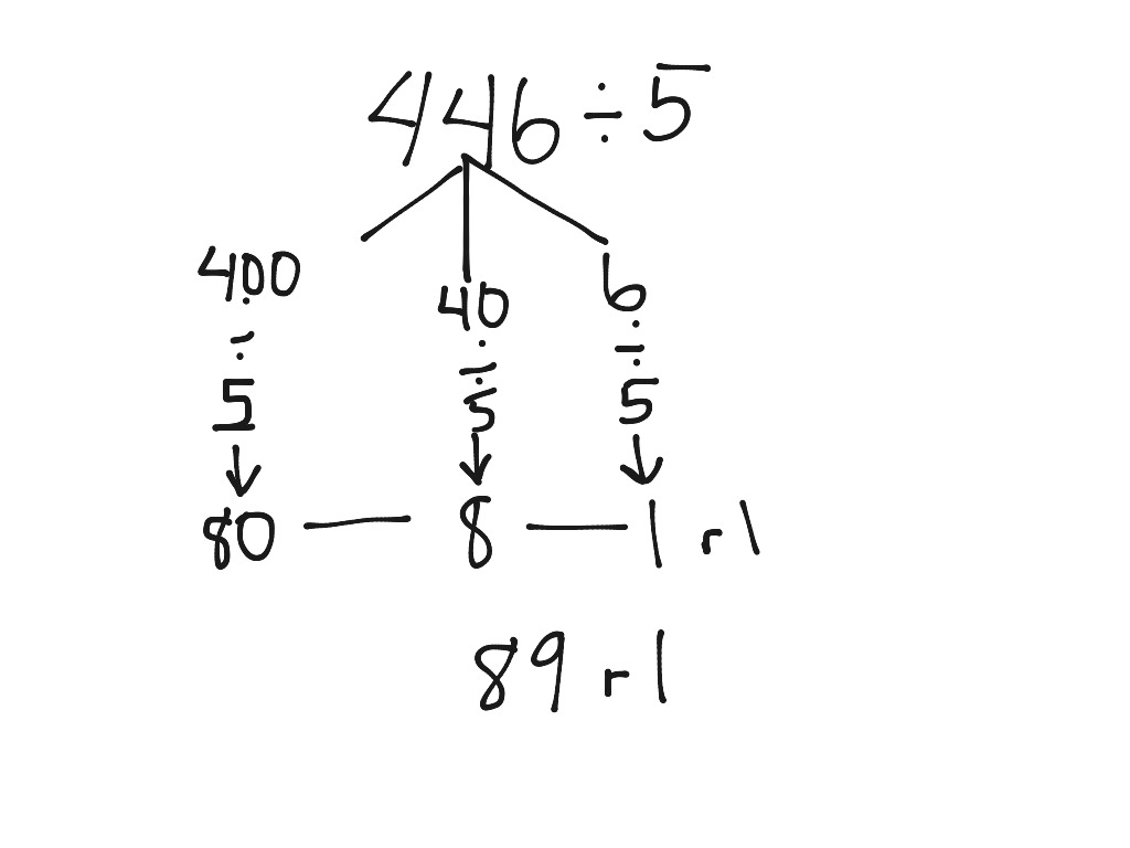 friendly-numbers-division-math-elementary-math-math-4th-grade-long-division-showme