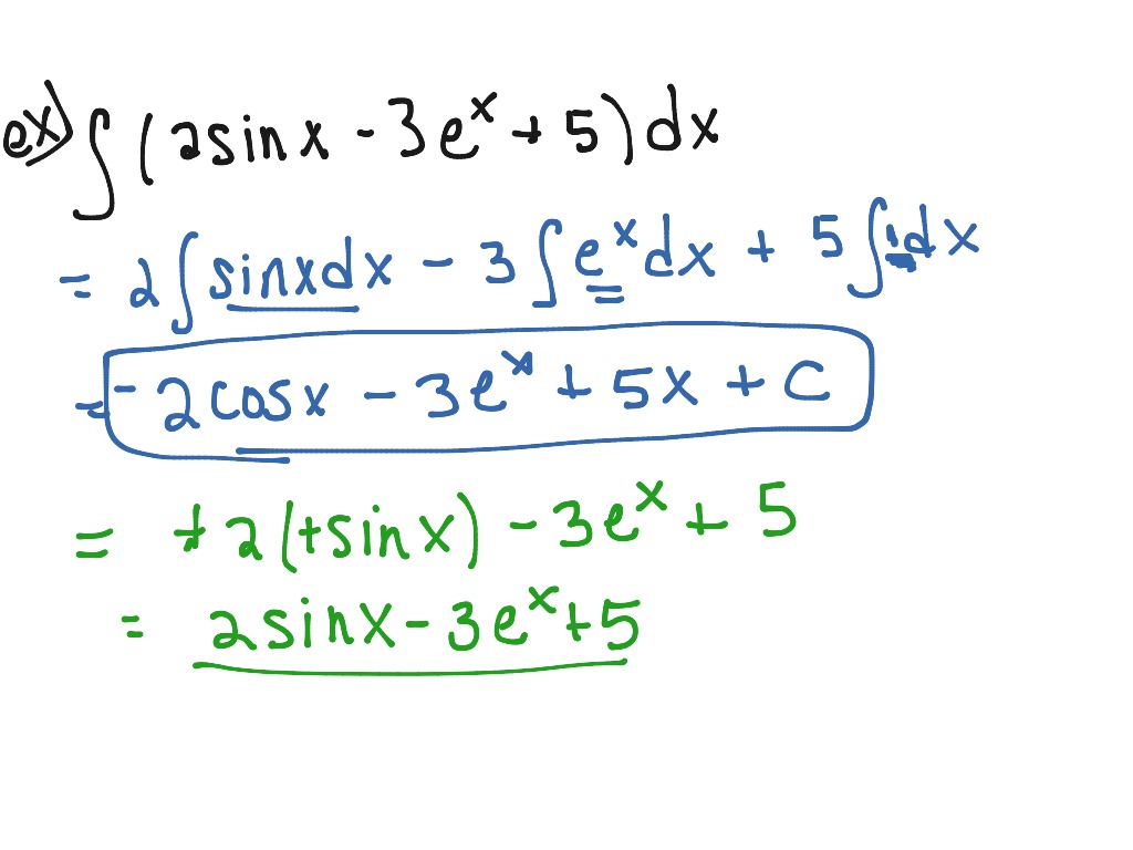 71 Finding Antiderivatives Math Calculus Showme 2535