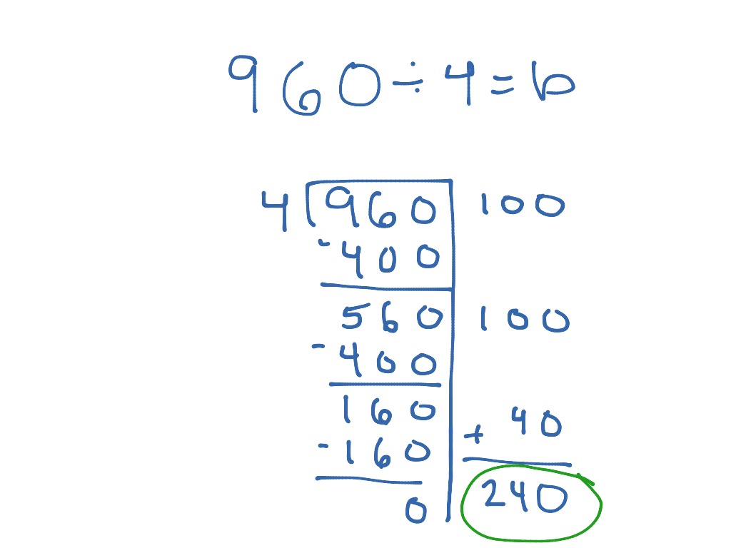 Partial quotients- division | Math | ShowMe