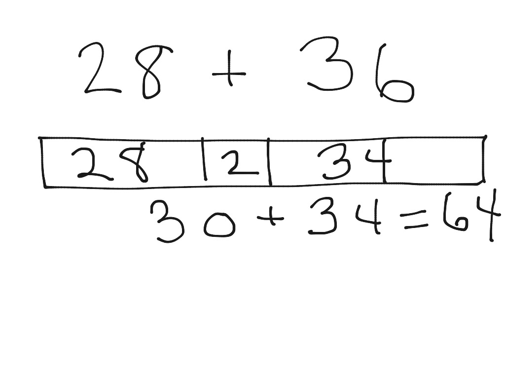 diagram tape addition math grade 2nd using elementary compensation strategy