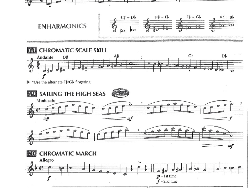 chromatic scale piano