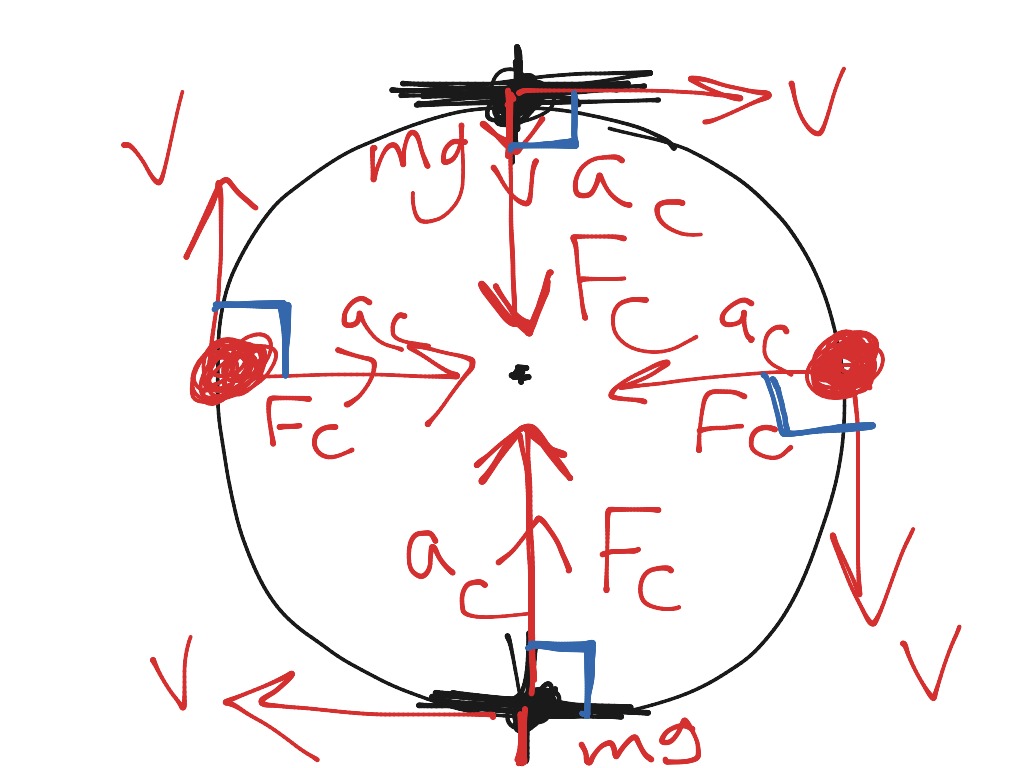 most-viewed-thumbnail