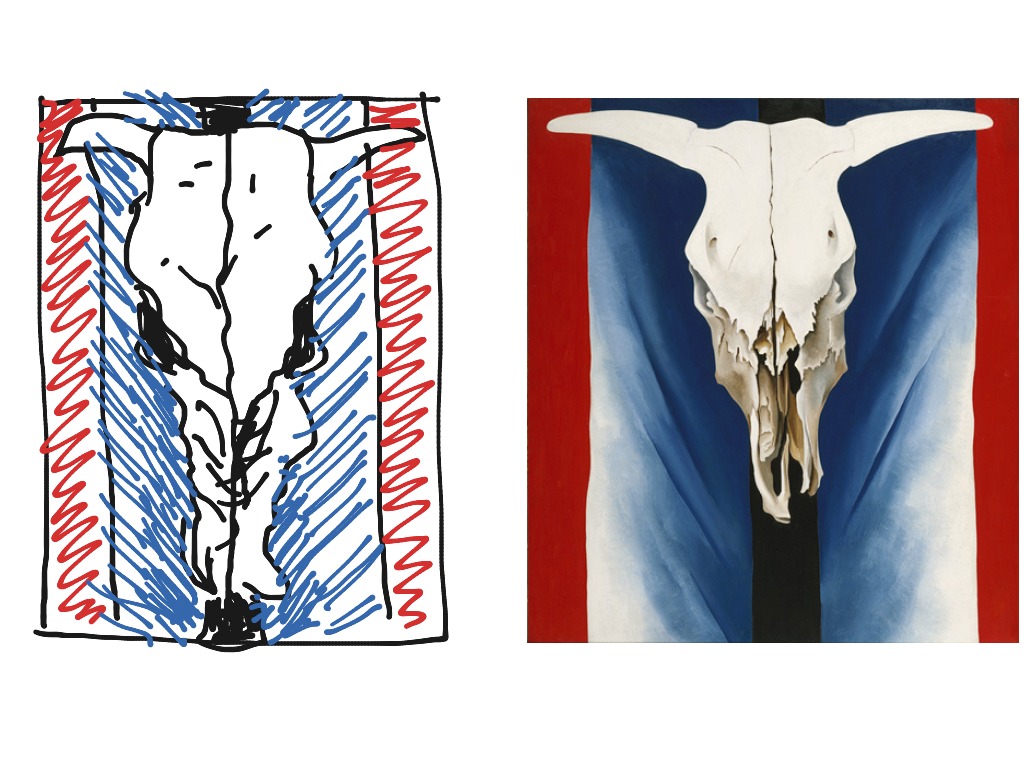 spade acceptabel Udvalg Cow skull red white and blue Georgia Okeefe | Art | ShowMe