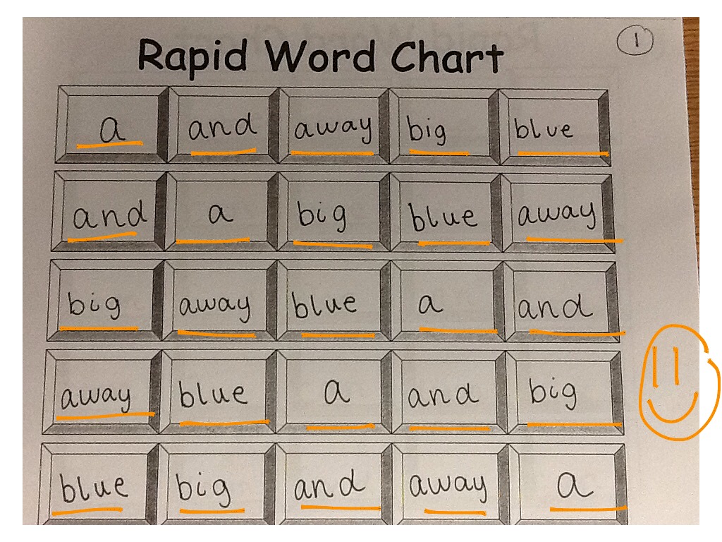 Rapid Word Chart