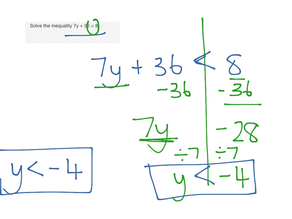 solving-inequalities-math-showme