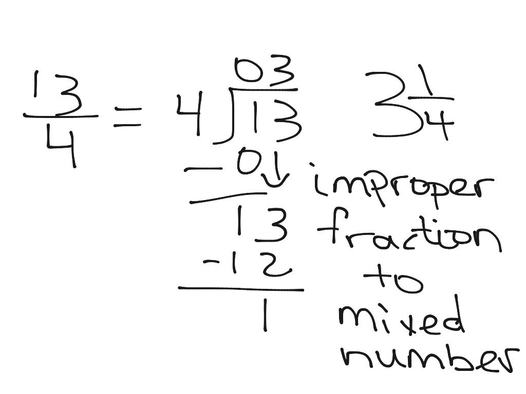 ShowMe - fraction conversion