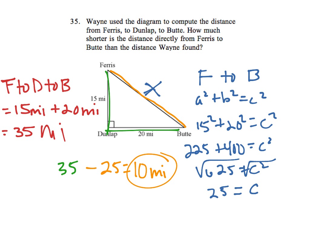 Wayne Used This Diagram To Compute The Distance From Ferris To Dunlap